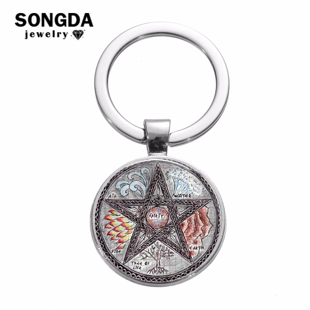 SONGDA Supernatural Wicca Devil's Trap брелок с пентаграммой Волшебная звезда паген Подвеска