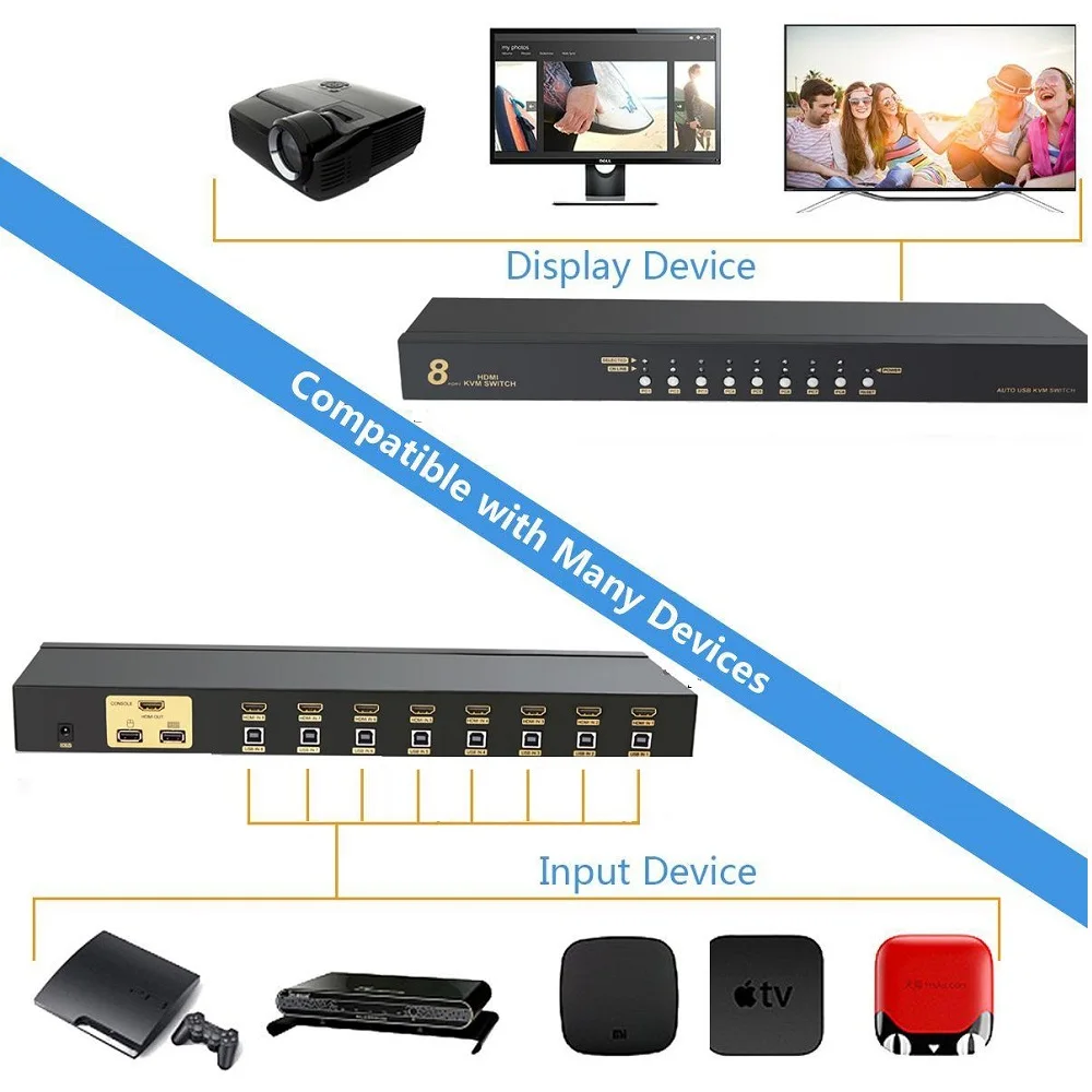 KVM переключатель Aikexin 1080P 8 портов USB HDMI 8x1 с поддержкой клавиатуры и мыши