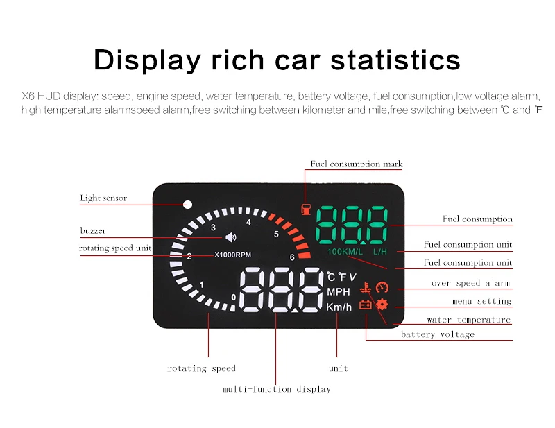 Лобовое стекло проектор аксессуары Hud Дисплей OBD2 цифровой автомобильный скоростной метр X6 HUD автомобильный скоростной проектор бортовой компьютер