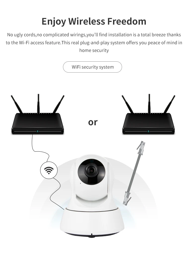 PUAroom низкая стоимость портативная Wi-Fi камера onvif p2p Беспроводная для домашнего использования Wi-Fi ip-камера