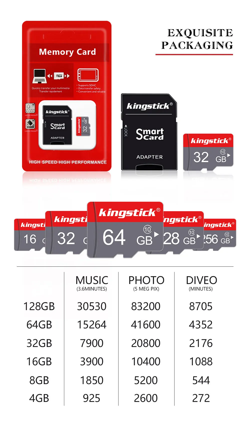 Горячая Распродажа карта micro sd 32 ГБ 16 ГБ 8 ГБ SDHC карта памяти tarjet micro sd 64 Гб 128 ГБ SDXC класс 10 картао де Мемория Мини TF карта