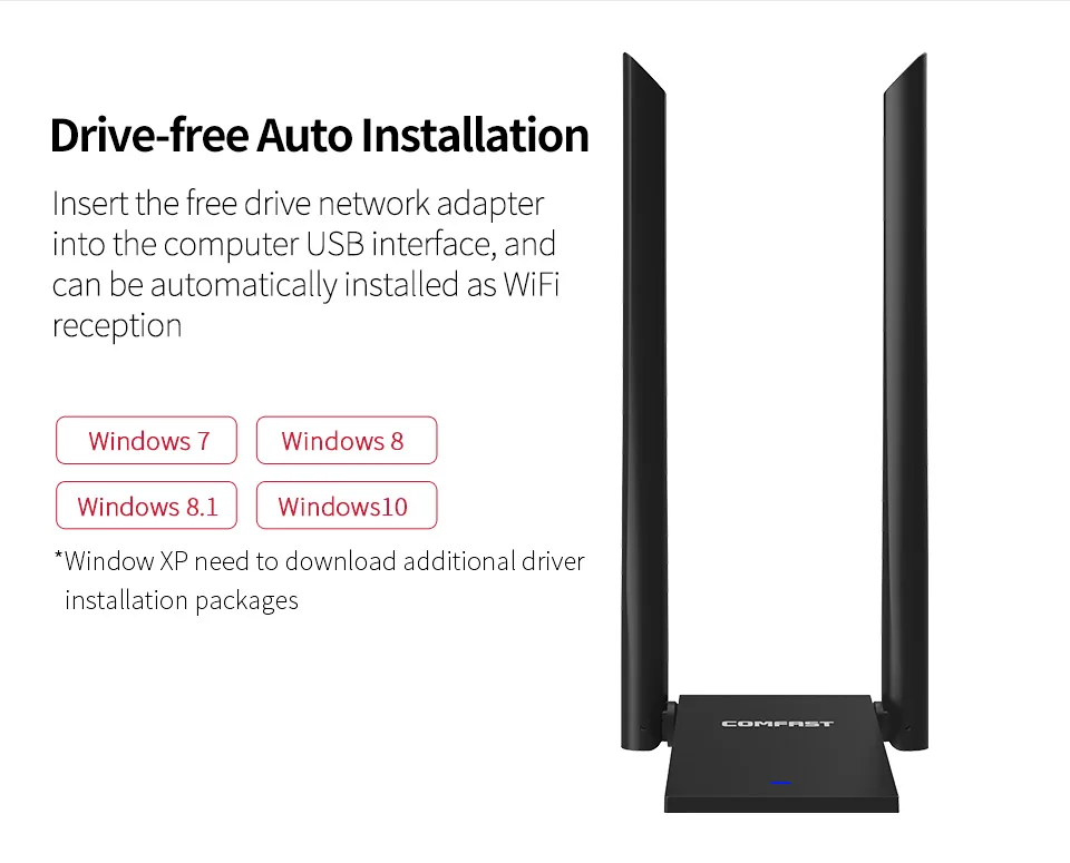 1300 Мбит/с USb 3,0 беспроводной Wifi адаптер двухдиапазонный 2,4 ГГц/5 ГГц 2* 6dbi Wi fi антенна 802.11AC ПК Wifi приемник адаптера CF-WU782AC