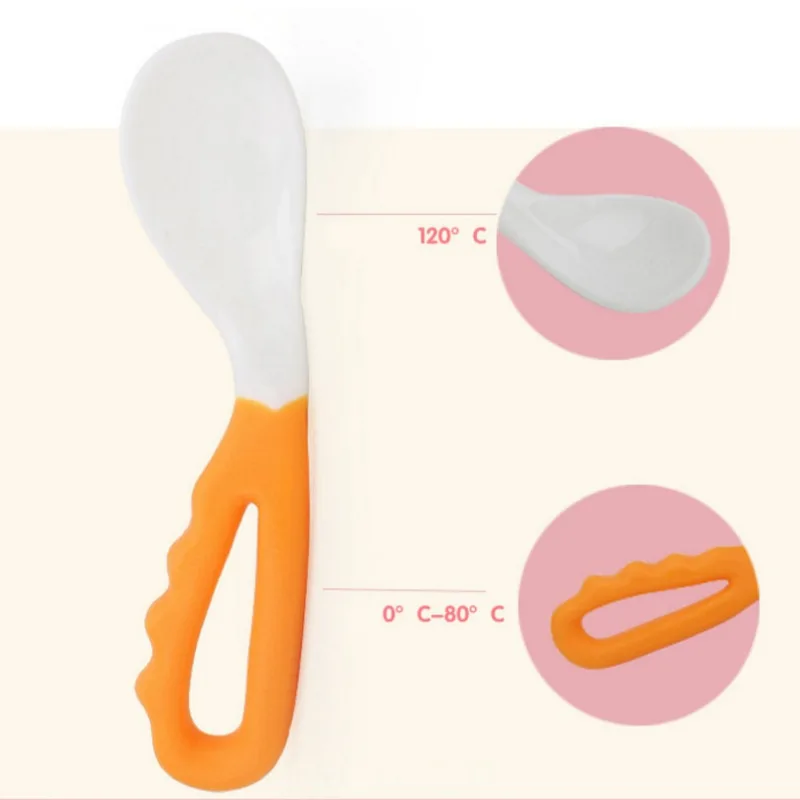 2 шт./лот высококачественные детские наборы ложек для самостоятельного кормления