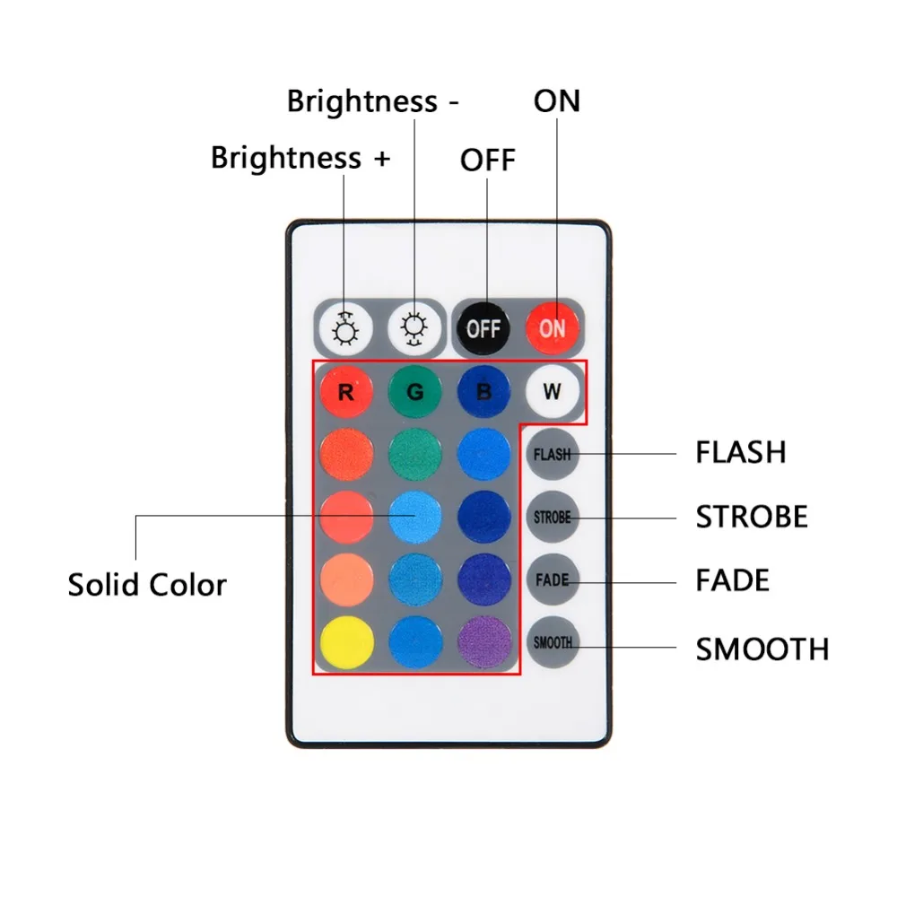 AKDSteel 4 шт. светодиодные подводные огни водонепроницаемые RGB цвета дистанционное
