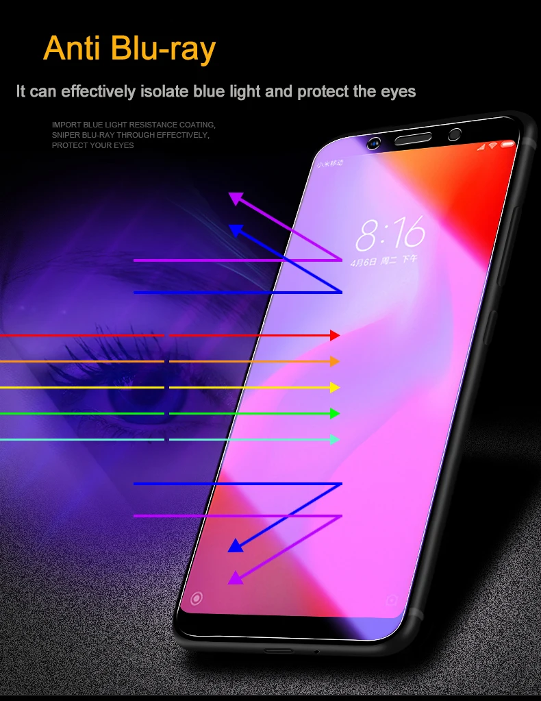 2 шт./лот закаленное стекло для Xiaomi Redmi 6 6A Pro Xiaomi Pocophone F1 защита экрана против Blu-Ray стекло для Xiaomi F1