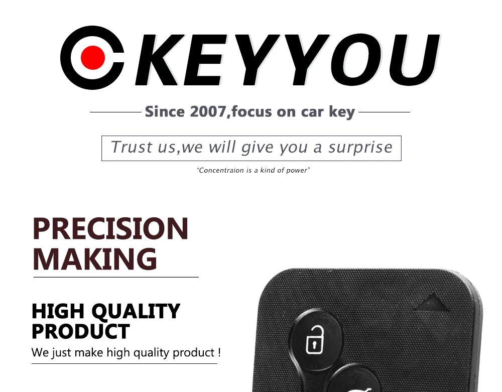 KEYYOU 3 кнопки смарт-карты дистанционного ключа оболочки чехол для Renault Clio Logan Megane 2 3 Koleos Scenic 2003 2004 2005 2006 2007 2008