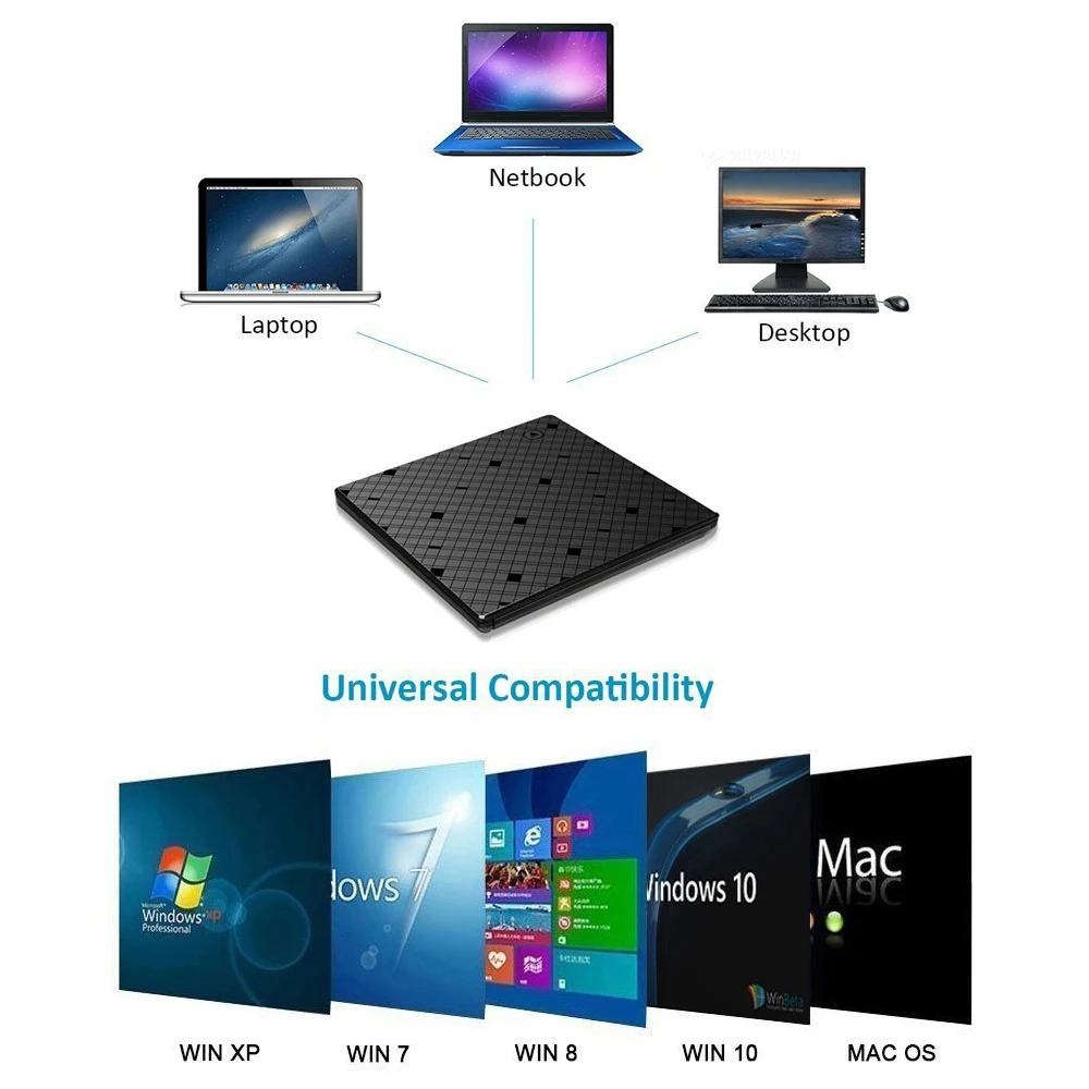Внешний оптический привод USB 3 0 DVD горелка ROM Проигрыватель CD/DVD RW записывающее