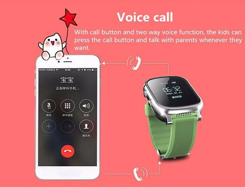Детские умные часы, gps-часы, трекер, SOS Вызов, с sim-картой, на русском, детские, для пожилых мужчин, умные часы, IOS для телефона android T58