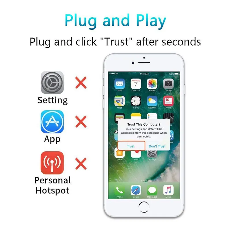 1 шт. 2 м USB 8 Pin к HDMI HDTV AV кабель адаптер для iPhone 7, 7plus 6 S 6 Plus 5s 5 зарядный кабель-адаптер 0,11