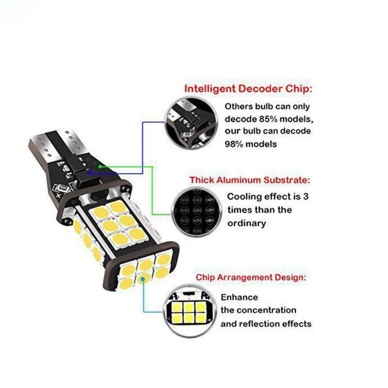 Сверхъярсветодиодный Светодиодная лампа CANBUS T15 W16W 921 912 SMD резервные фонари без