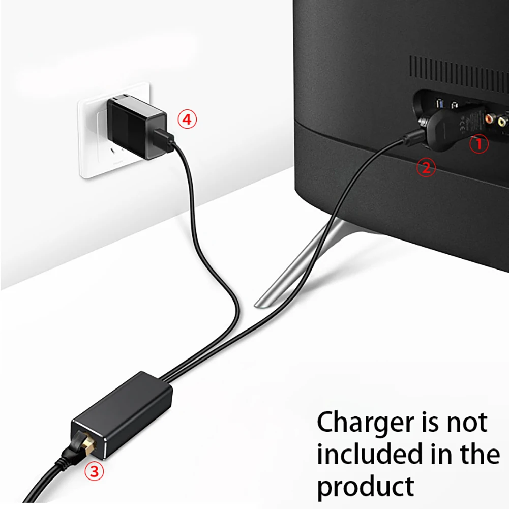 Адаптер для Chromecast Ethernet USB 2 0 к RJ45 Google 1 Ultra Аудио ТВ карта Micro Сетевая