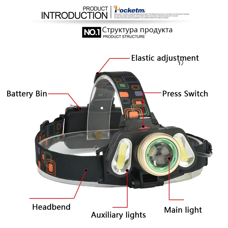 5000 люмен Водонепроницаемая светодиодная лампа на голову 4 режима фары 18650