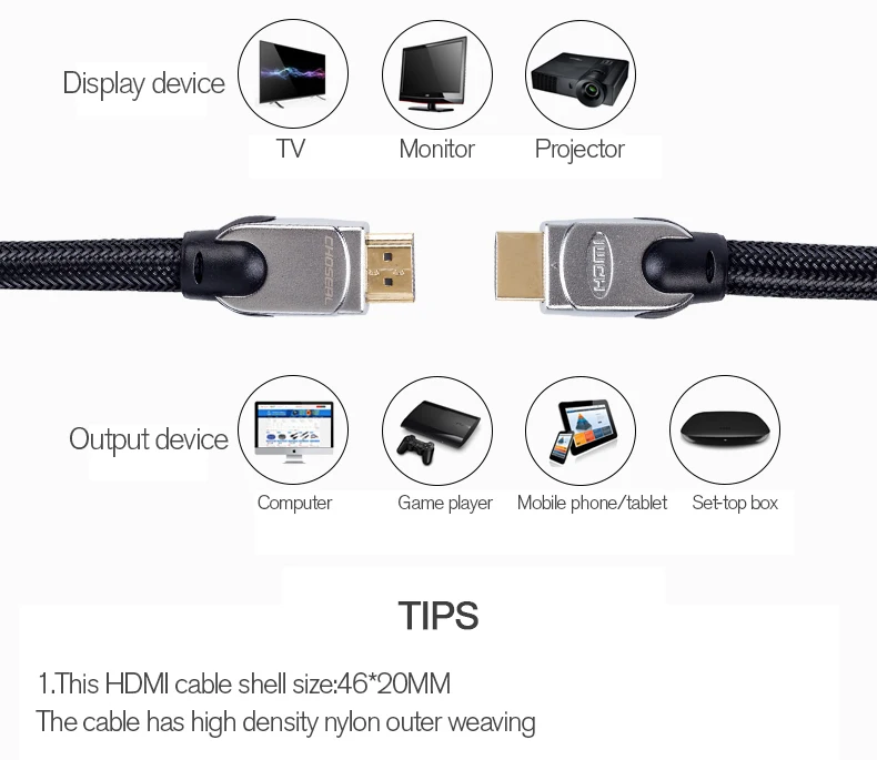 Choseal Q603 HDMI кабель 2,0 V 3D 4K* 2K диаметр 11,11 мм HD кабель нейлоновый плетеный провод для PS3/tv/компьютера/проектора/мультимедиа