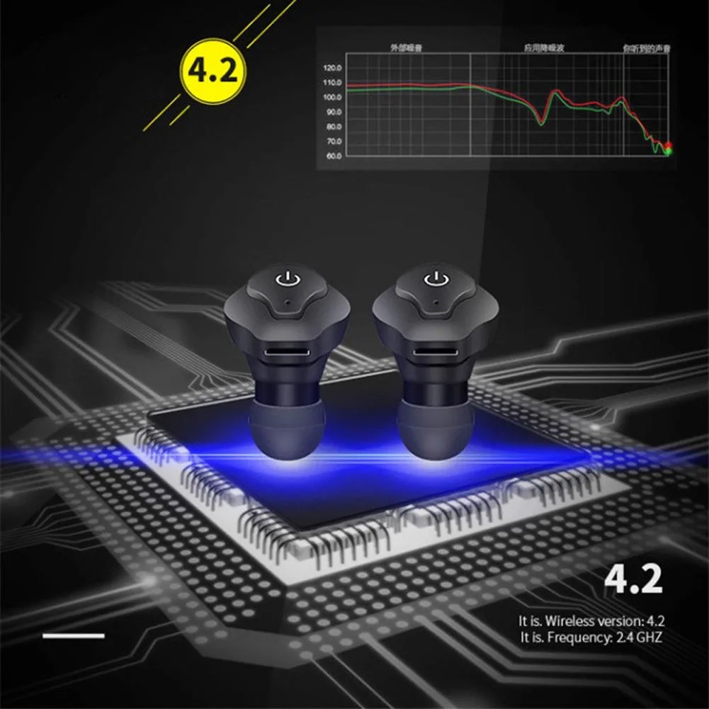 Мини TWS True Bluetooth беспроводные наушники вкладыши стерео гарнитура GT66|Наушники и