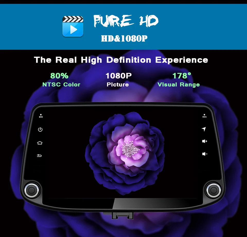 Восьмиядерный Android 10,0 HD 1024*600 автомобильный dvd видео плеер аудио av 4g wifi pc gps монитор система для hyundai I30 dab dvr