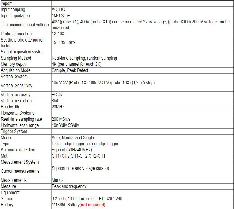 Новейший Jinhan JDS2012A JDS2022A 20 МГц полоса пропускания 2 канала JDS2022A Ручной цифровой осциллограф 200MSa/s образец Ra40 AC100-240V