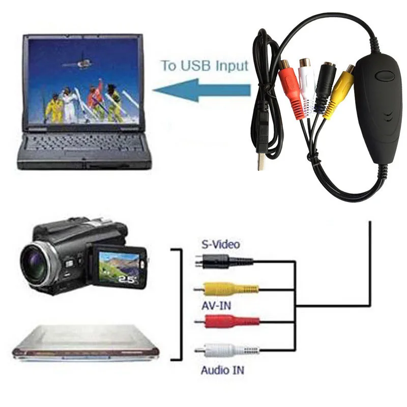 Ok Windows 10 USB 2,0 видеозахвата захват Аналоговое видео с камеры ТВ STB Камера игровой плеер DVD VHS к ПК ноутбук WinXP/7/8/10