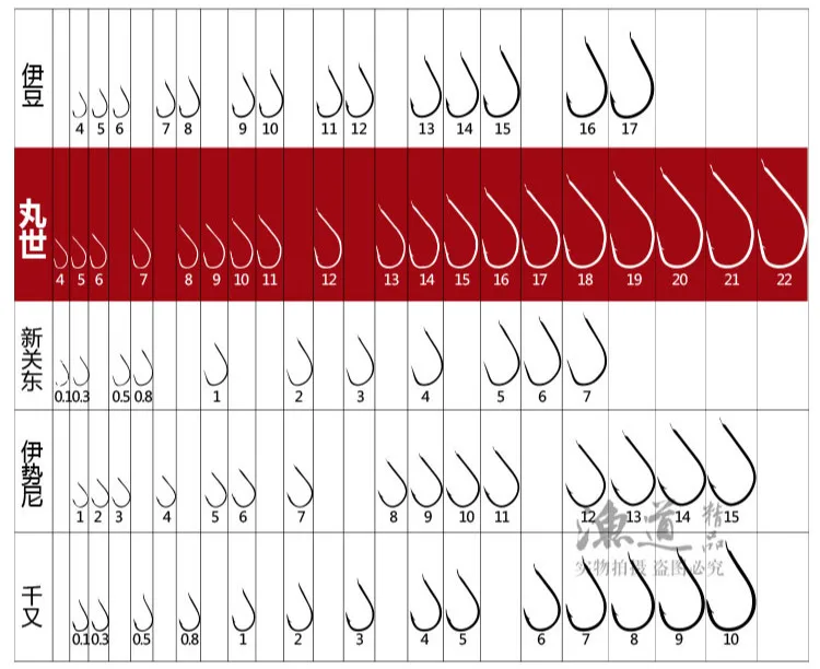 5 упаковок оригинальные импортные из японии крючки с бородкой кривые