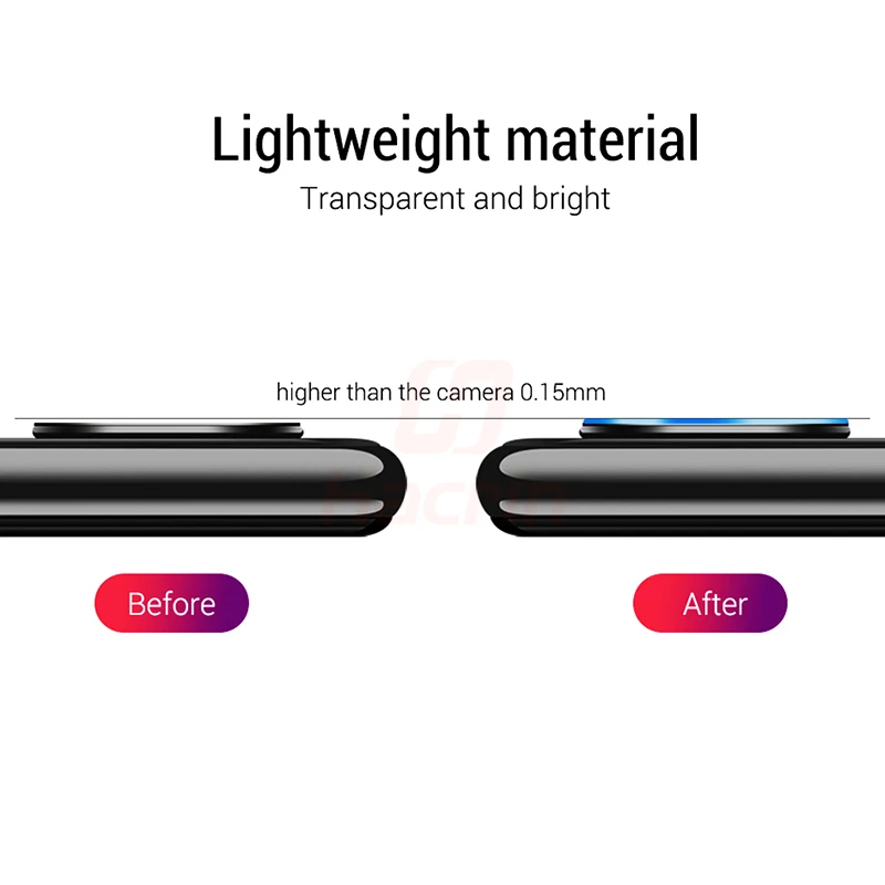 2 шт. стекло для Asus Zenfone Max Pro M1 ZB602KL, закаленное стекло для объектива камеры, Защитное стекло для экрана M1 ZB601KL