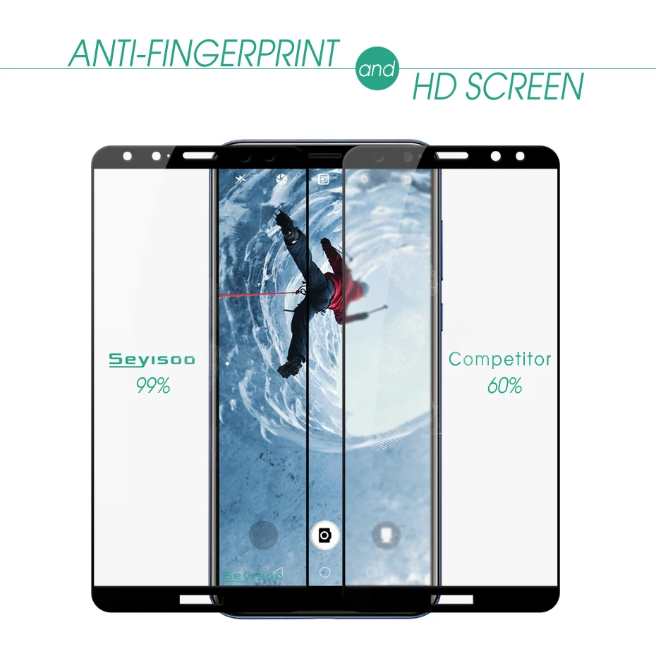 [В 3 упаковках] оригинальная полностью покрывающая защитная пленка из