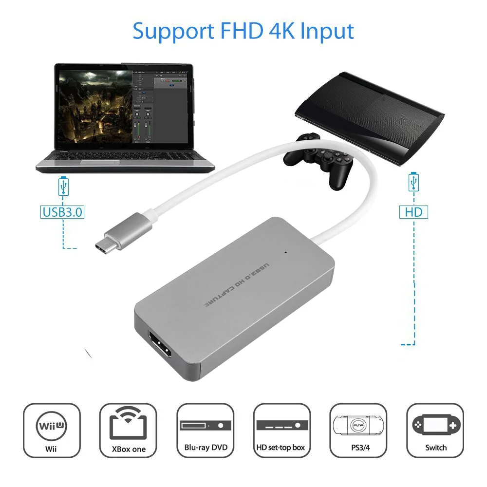 EZCAP265C без привода HDMI высокой четкости видео захвата карты Type c поворот Live OBS Игра