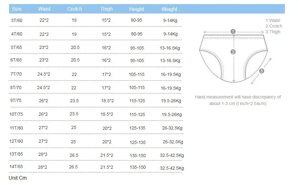 1 шт./лот трусики для мальчиков и девочек детские хлопковые дышащие трусы с