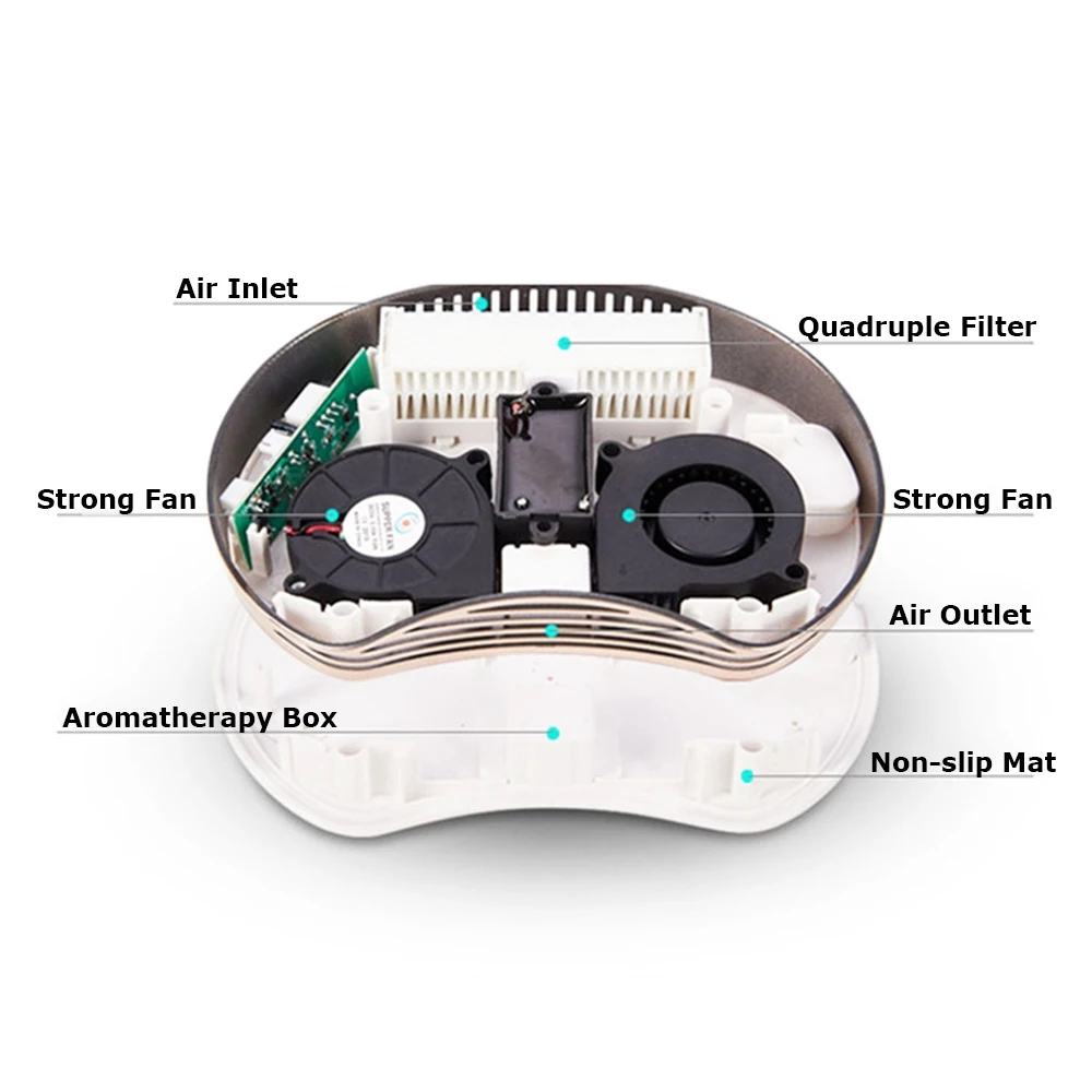 Формальдегид очиститель воздуха PM2.5 с ионизатором для автомобиля аксессуары