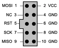Atmel SAM и AVR Atmel-ICE программист USB отладчик эмулятор Поддержка JTAG, SWD, PDI, TPI, aWire, SPI, debugWIRE
