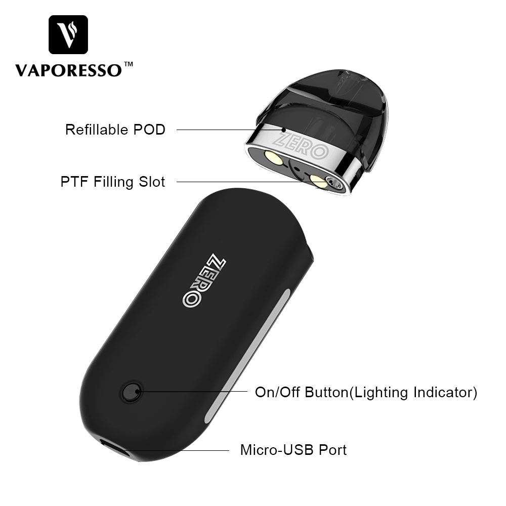 Vaporesso Renova Zero Vape Pod комплект электронной сигареты 2 мл бак 650 мАч встроенный