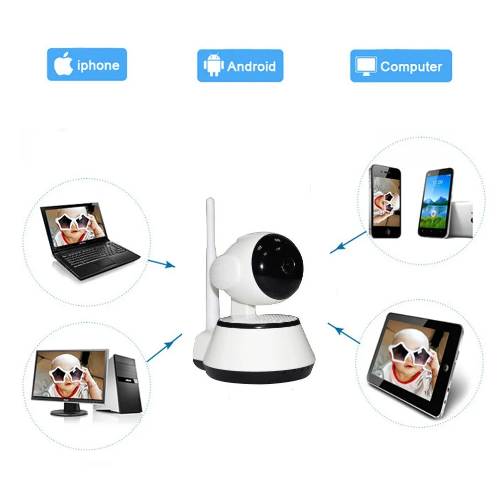Австралия/Великобритания Новые Вилки 2018 720P WiFi Беспроводная сеть RC камера ИК