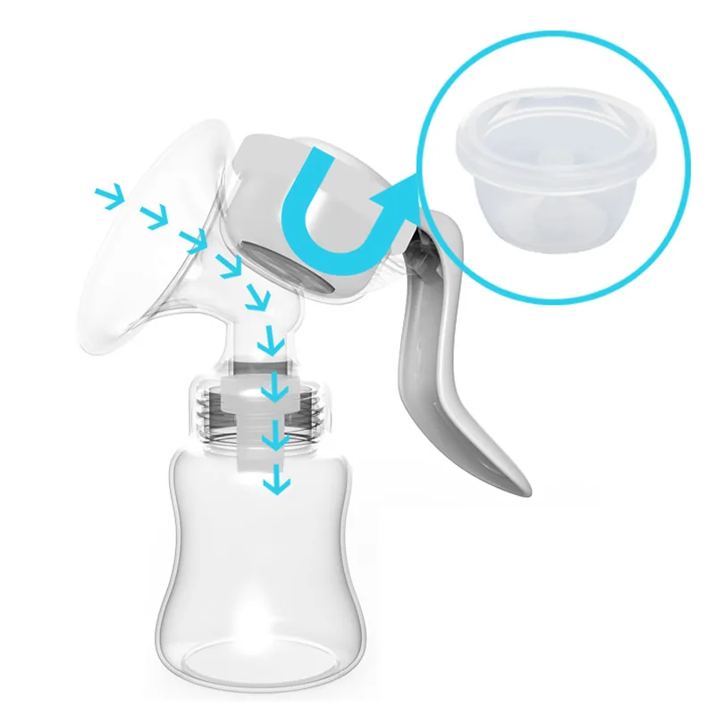 Ручной насос для сосков беременных 150 мл|Молокоотсосы| |