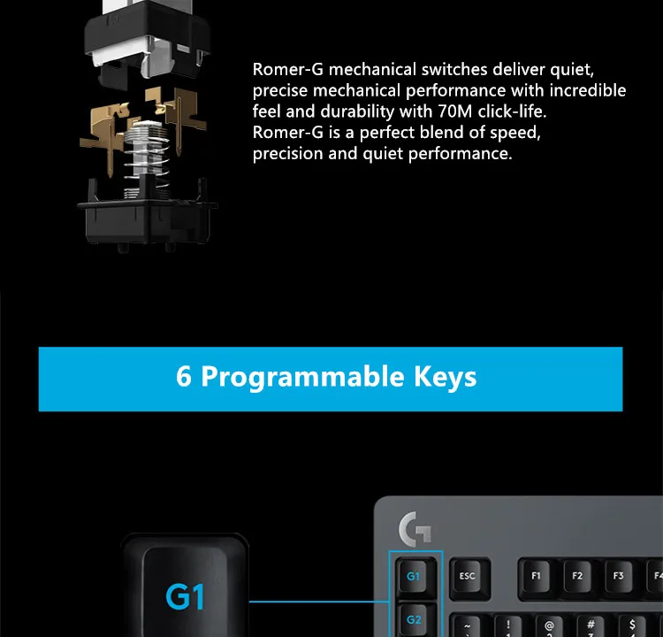 Logitech G613 Беспроводная Механическая игровая клавиатура G603 движущегося со скоростью света женская одежда Беспроводная игровая мышь комплект
