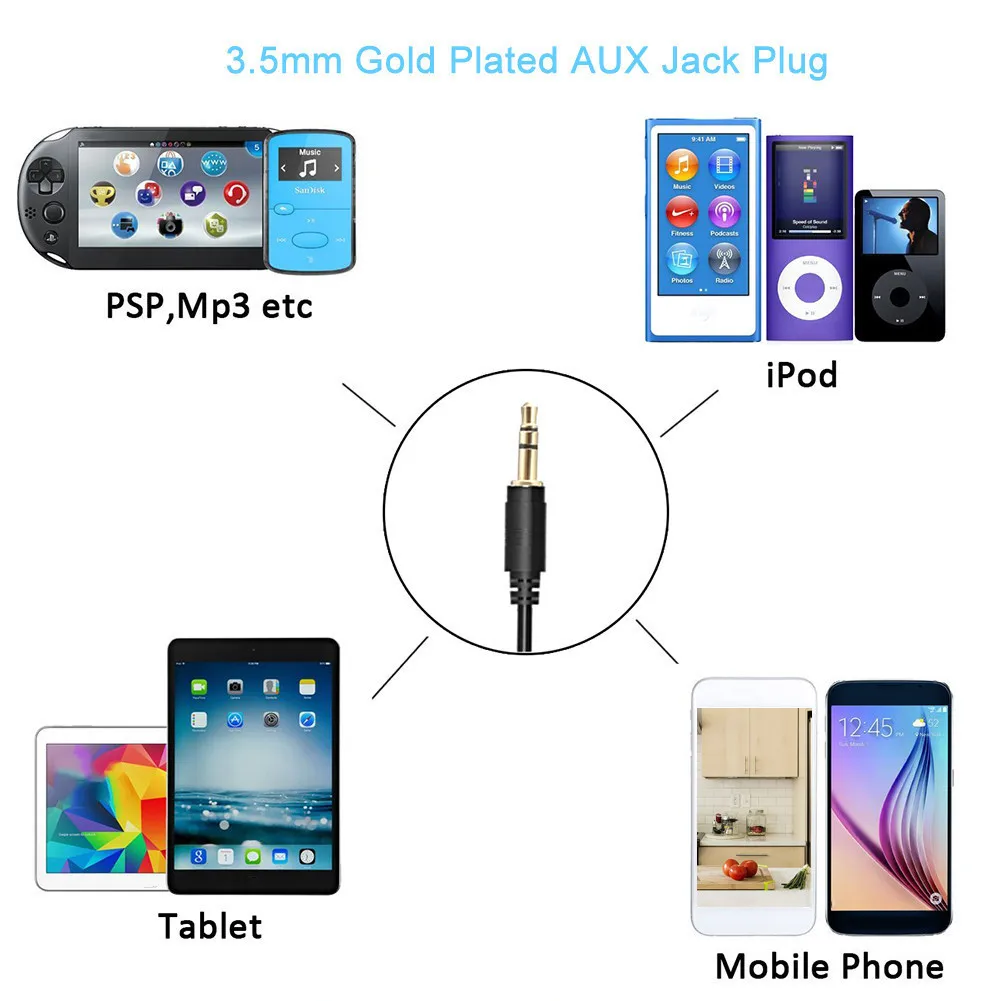 AUX кабель USB адаптер расширение провода 3 5 мм стерео аудио цифровой cd чейнджер для