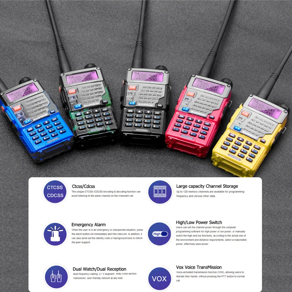 Baofeng UV-5RE Двухдиапазонная рация UV5RE CB радио 128CH VOX стальная оболочка Ham Радио