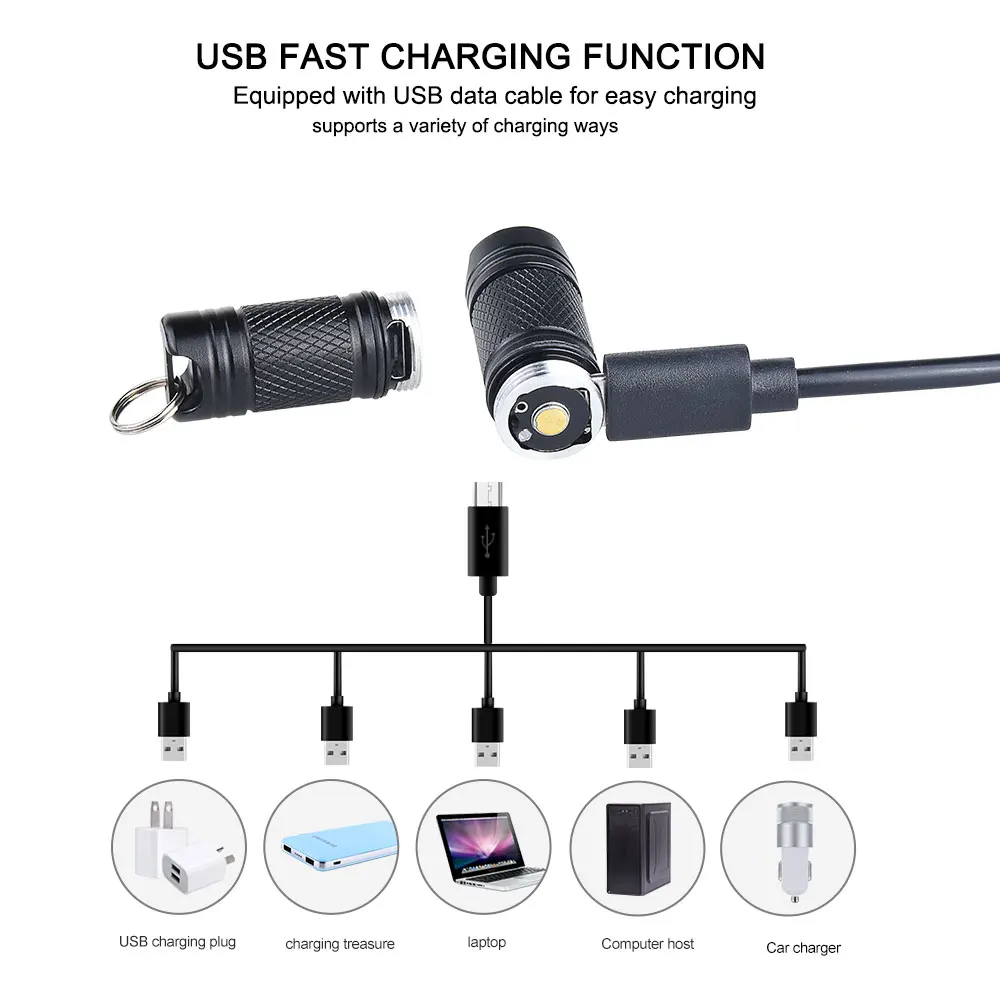 Мини светодиодный фонарик USB перезаряжаемый портативный Водонепроницаемый