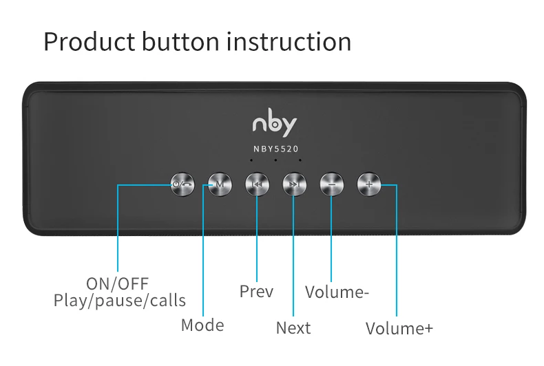 NBY 5520 портативный Bluetooth динамик сабвуфер динамик s беспроводной динамик s звуковая система 3D стерео музыка объемный с микрофоном TF карта