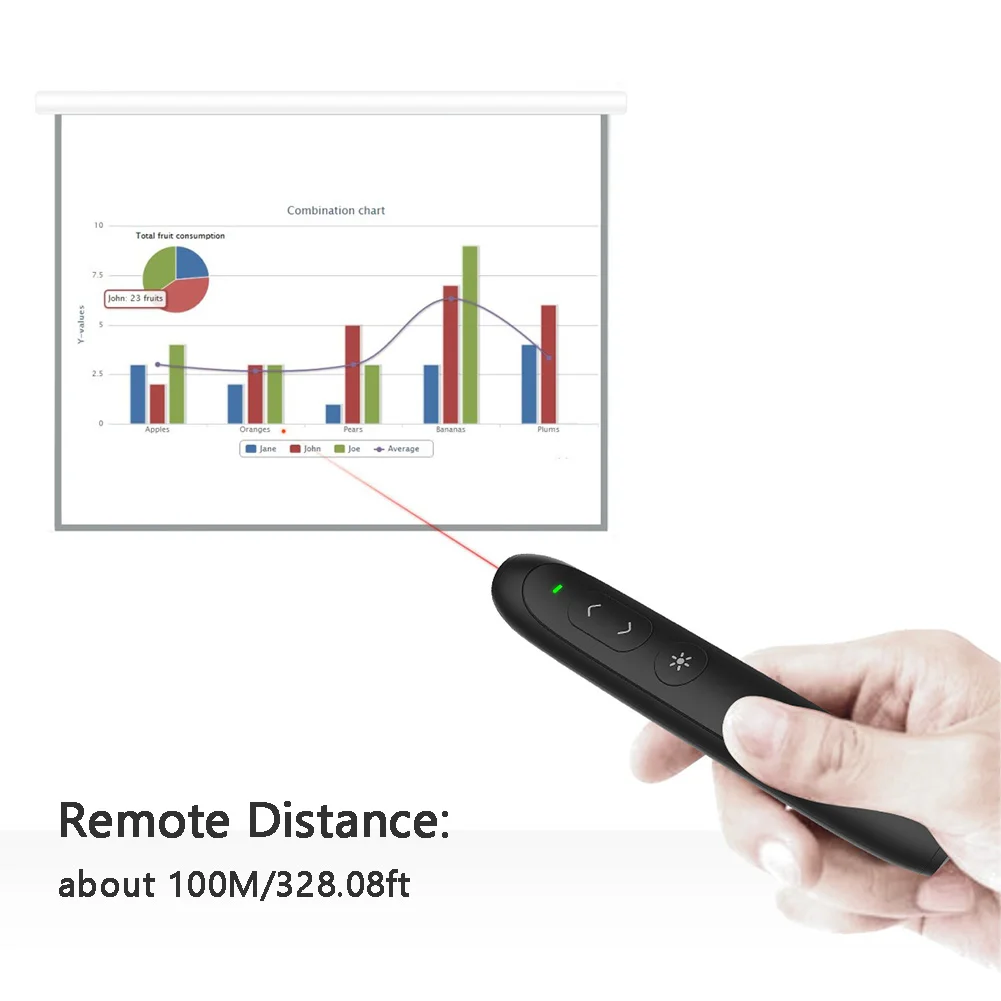 1 шт. красный Clicker Презентация PPT лазерная ручка ведущий дистанционное управление