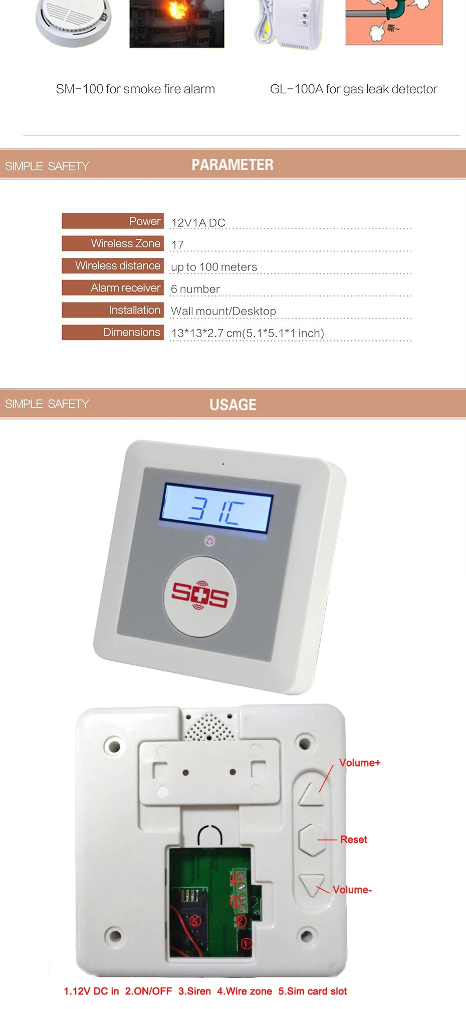 GSM дома охранной сигнализации Системы поддерживает IOS/Android APP Беспроводной старший пожилых Telecare Системы ЖК-дисплей Дисплей SMS сигнализации