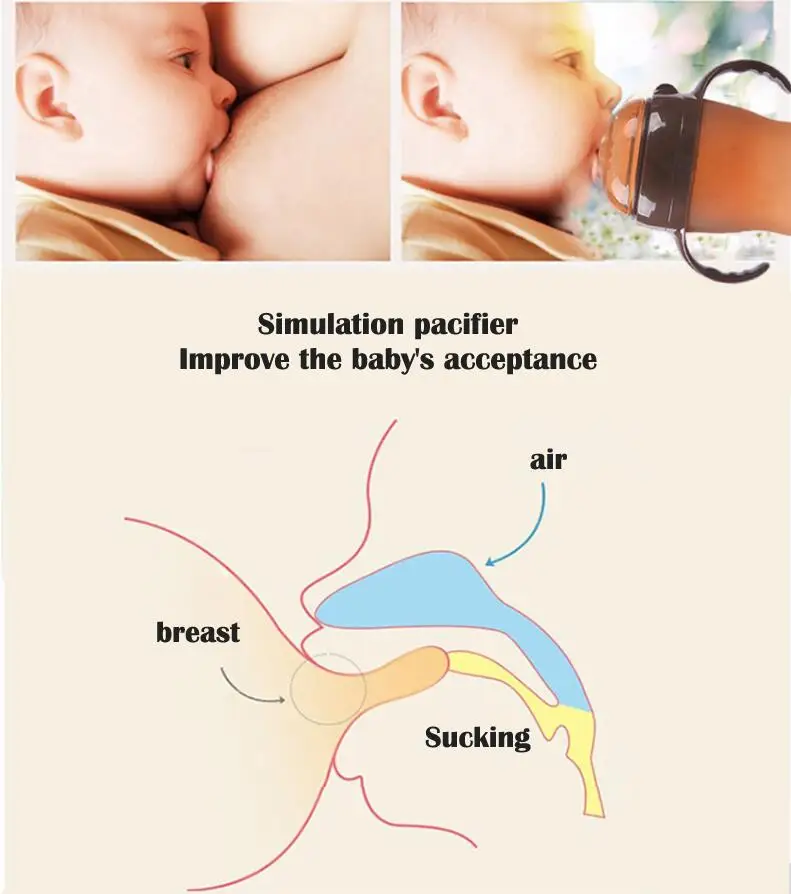 Детская бутылочка для кормления с ручкой детская однотонная чашка дорожная
