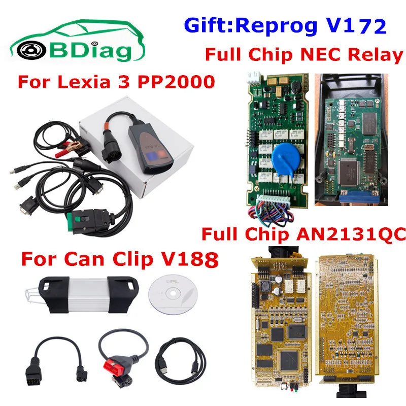 Полные чипы для Renault Can Clip V188 Gold CYPERSS AN2131QC+ Lexia-3 PP2000 FW 921815C Diagbox V7.83 Leixa3 для Citroen/peugeot