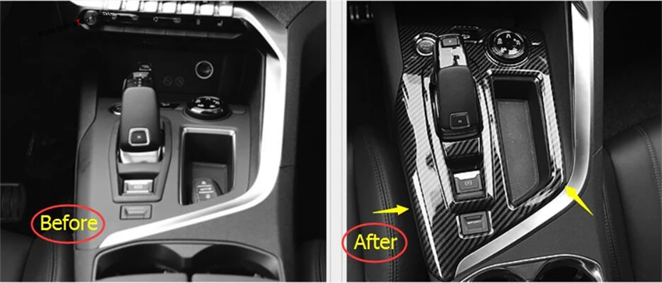 Крышка коробки переключения передач Yimaautotrims Обшивка Рамы 1 шт. подходит для Peugeot