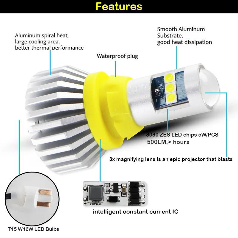 IJDM W16W T15 светодиодные лампы Canbus OBC без ошибок LED 921 912 автомобильная обратная лампа