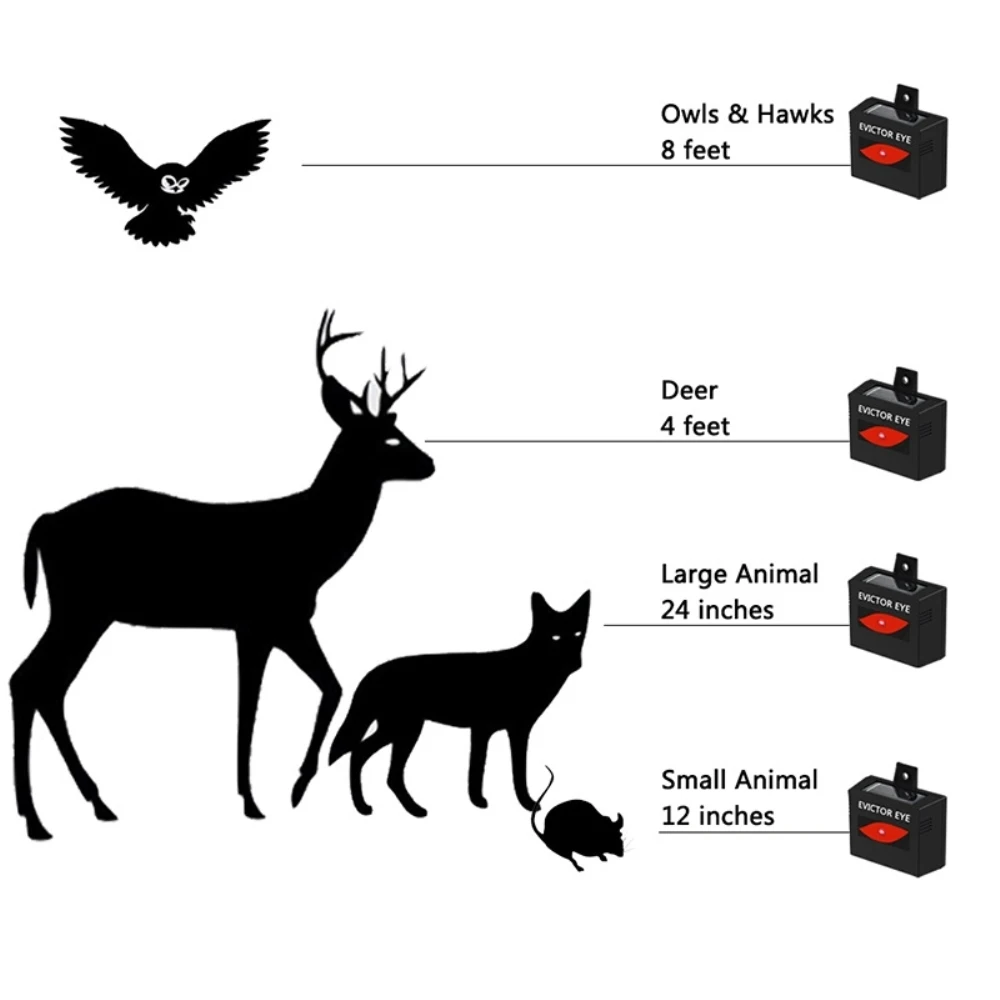 Солнечная энергия животных драйвер на солнечных батареях пастбище фермерское