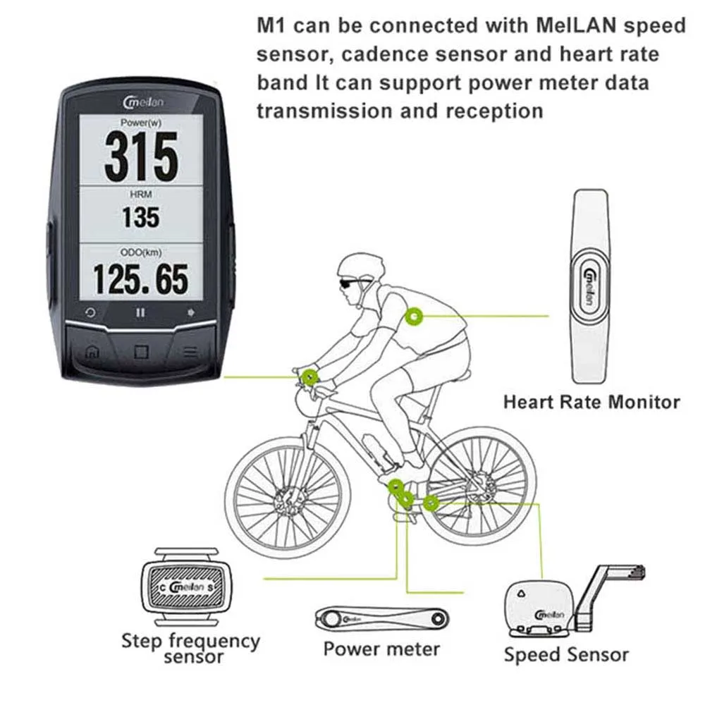 Meilan M1 велосипед gps компьютер навигация для велосипеда Bluetooth Спидометр