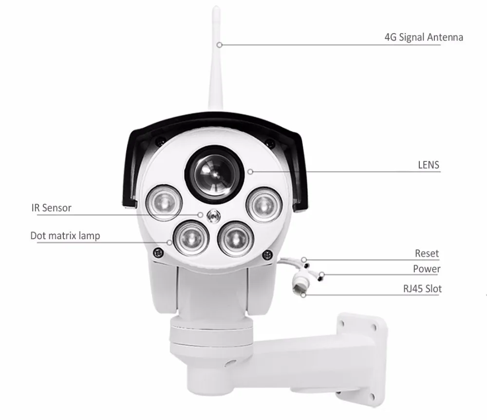 YSA 4G 3g PTZ ip-камера с 5-кратным зумом CCTV видео Водонепроницаемая наружная ip-камера 1080P IR 50 м с ночным видением безопасности с адаптером питания