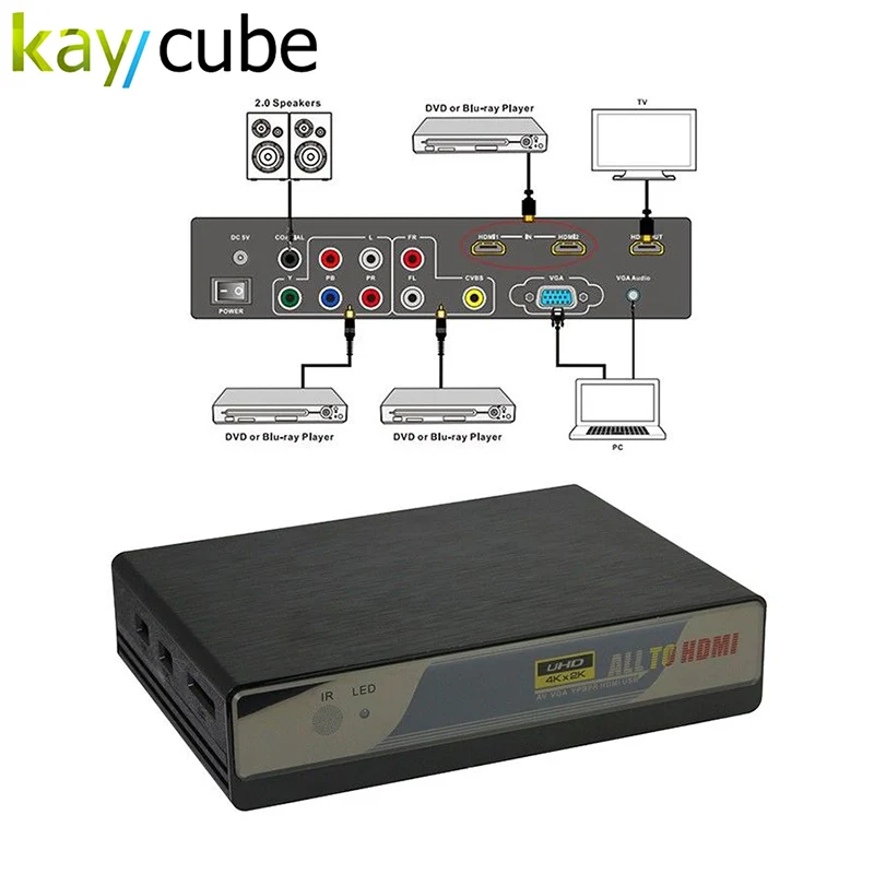 Аналоговый коммутатор kaycube 6 в 1 VGA RCA YPbPr USB HDMI 4K ИК пульт дистанционного управления