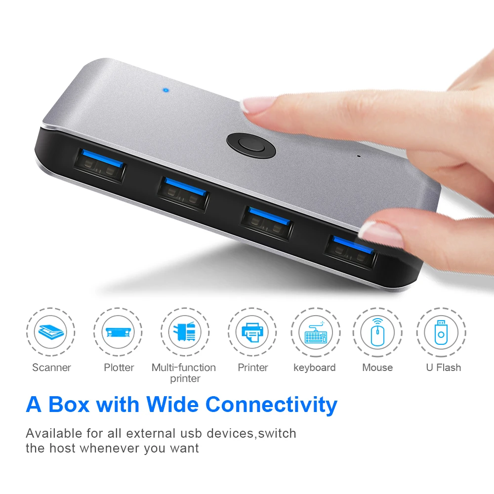 Rocketek USB KVM Switch Box 3.0 2.0 Switcher 2 Port PCs Sharing 4 Devices for Keyboard Mouse Printer Monitor with Cables | Компьютеры и