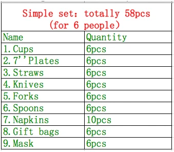simple set 58pcs Роскошные Мстители для маленьких мальчиков с днем рождения, детский праздничный набор для украшения, свадебные принадлежности для вечеринки, оптом - Цвет: simple set 58pcs