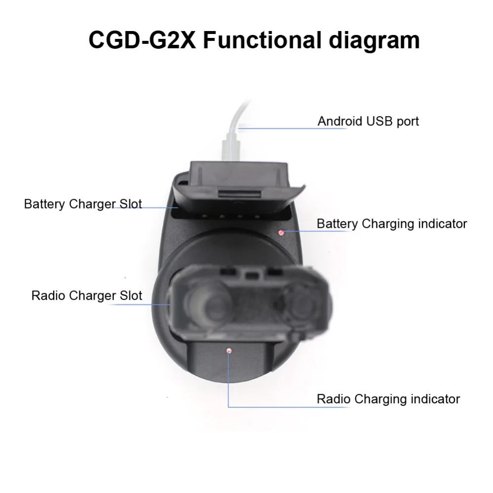 Оригинальное настольное зарядное устройство для Android GSM WCDMA сети 3g 4G радио G22 G25 F22 F25 рация
