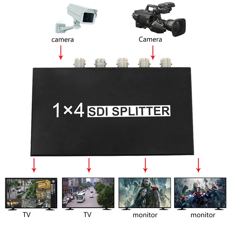 4 шт. SDI сплиттер 1X4 1 в 4 выход 4 порта Поддержка SD/HD/3G-SDI 1080P с адаптером питания для проектора монитор DVR SDI система